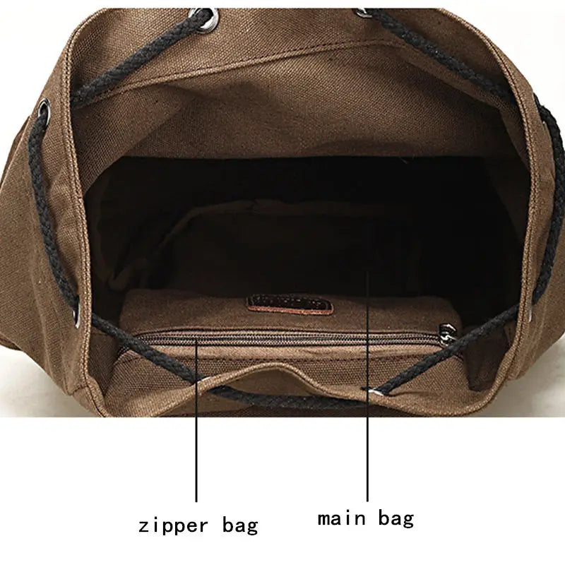 Brown backpack with labeled zipper bag and main bag compartments on a white background