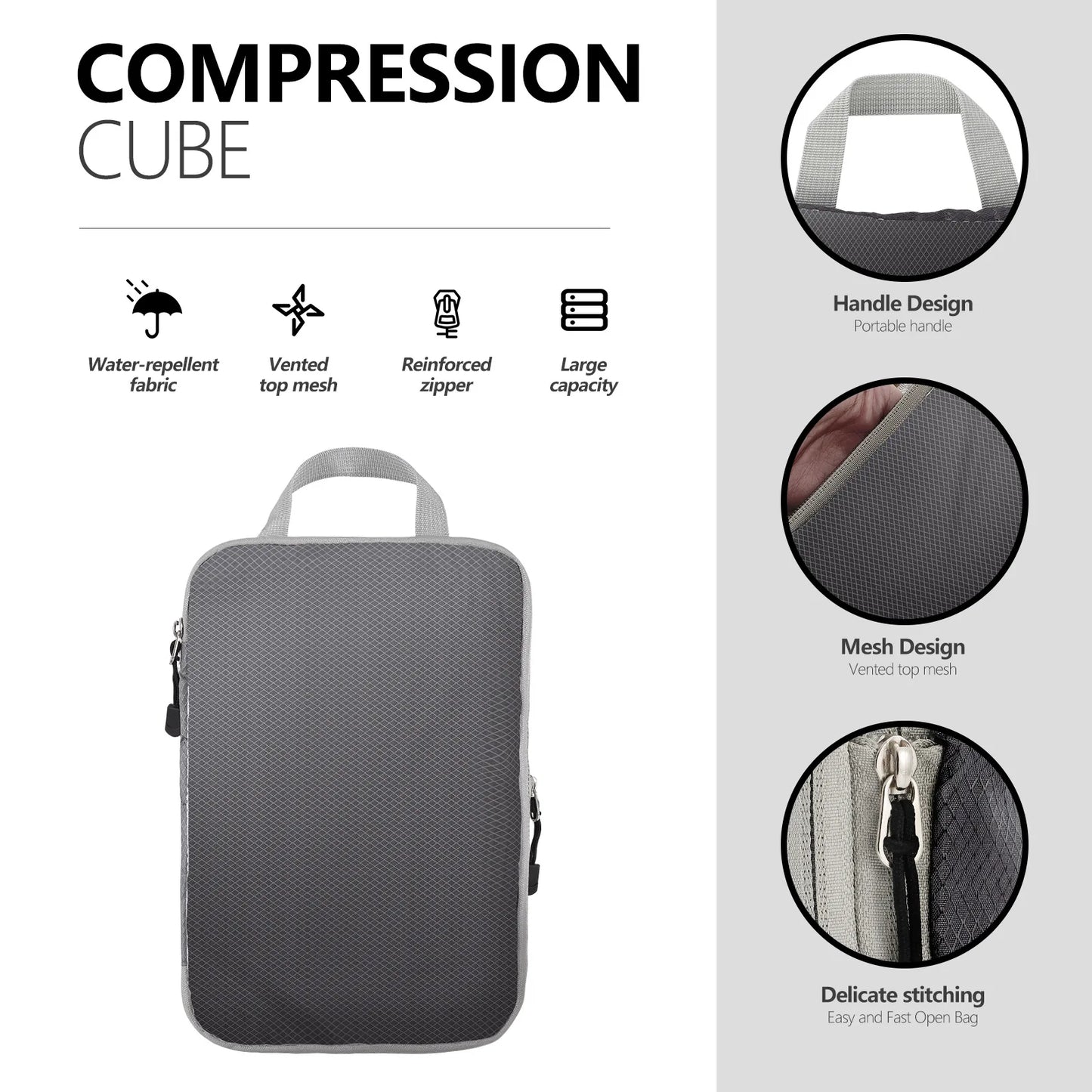 Compression cube with features listed on a white background