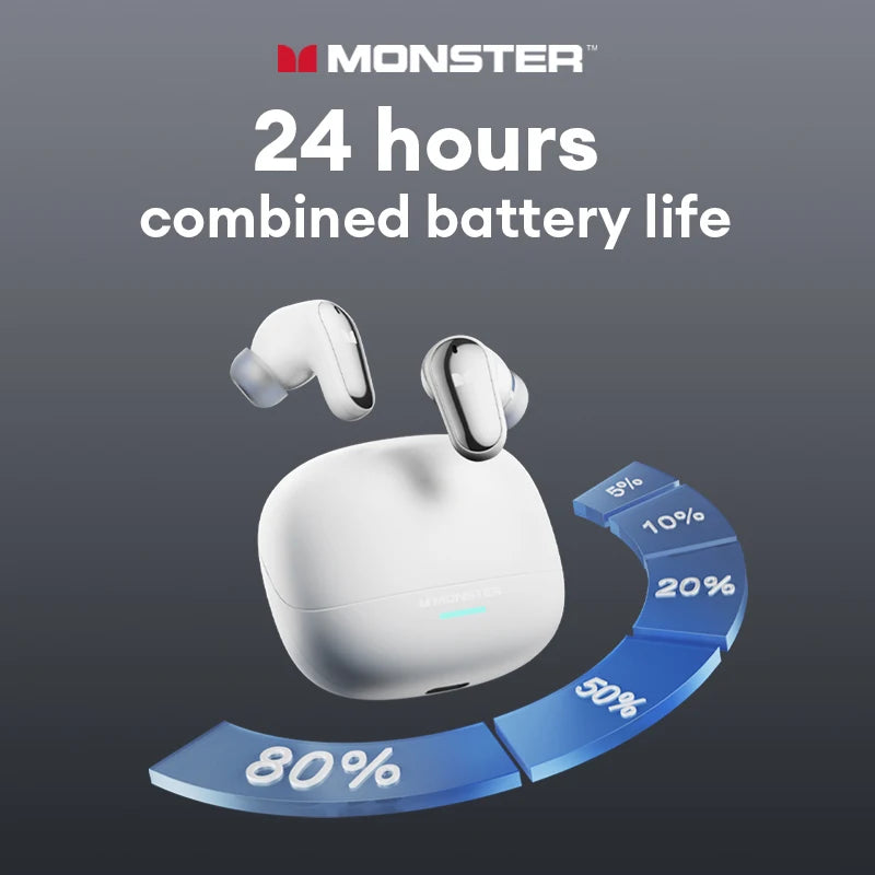 White wireless earbuds with charging case and battery indicator on a dark background, featuring the Monster brand.