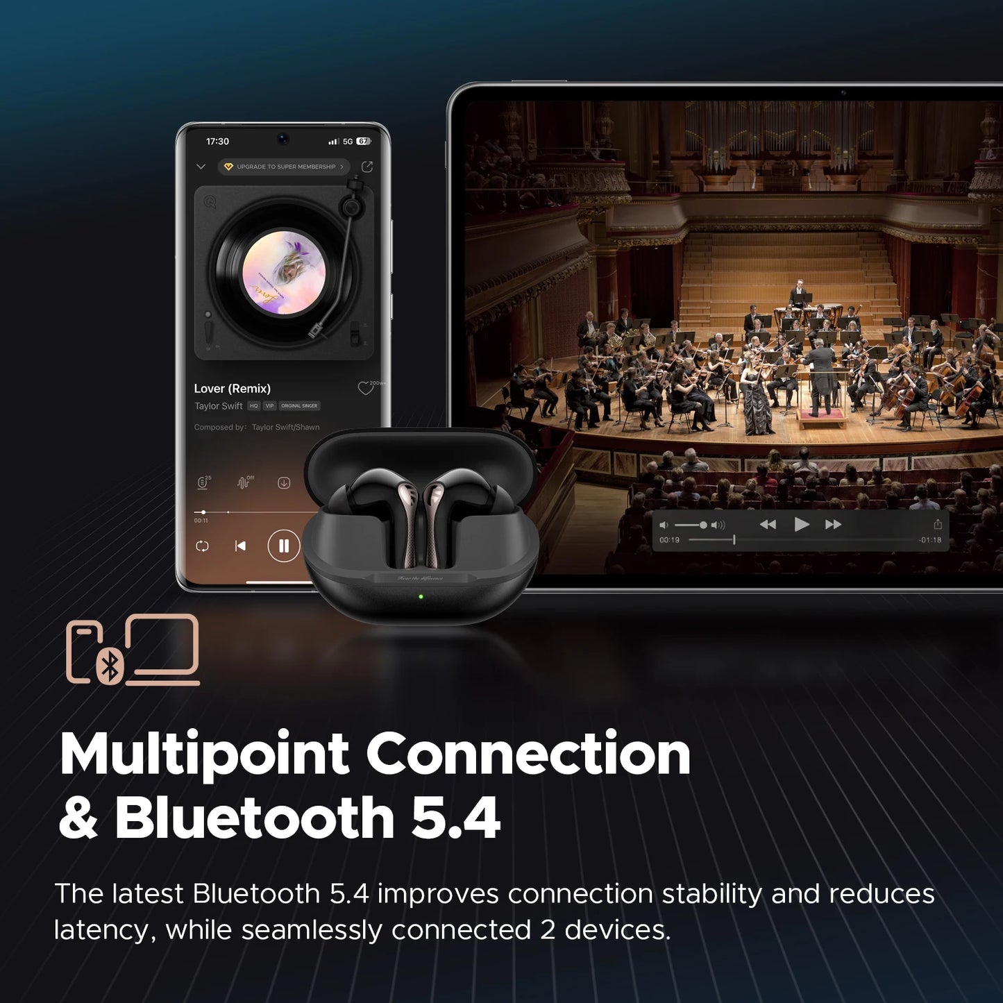 Smartphone, earbuds, and tablet displaying a concert with text about multipoint connection and Bluetooth 5.4.
