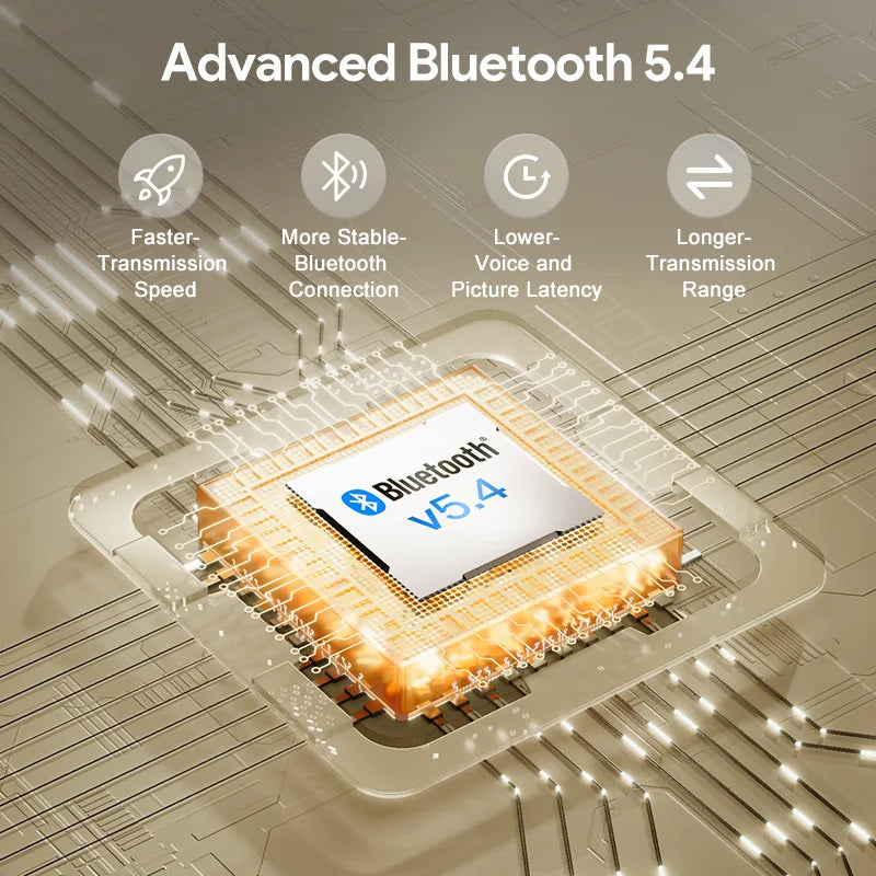 Close-up of a Bluetooth chip with 'Advanced Bluetooth 5.4' text and features listed.