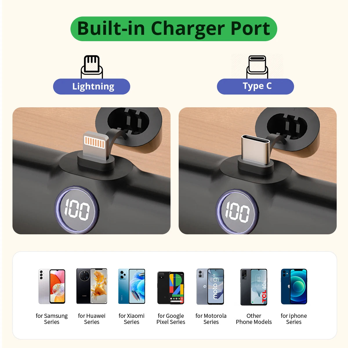 Product with built-in charger ports for Lightning and Type C, showing compatibility with various phone series.