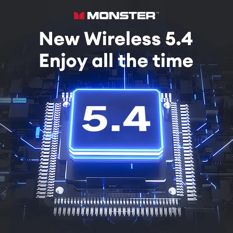 集成电路芯片上的数字5.4,带有Monster品牌标志,宣传语'New Wireless 5.4 Enjoy all the time'。