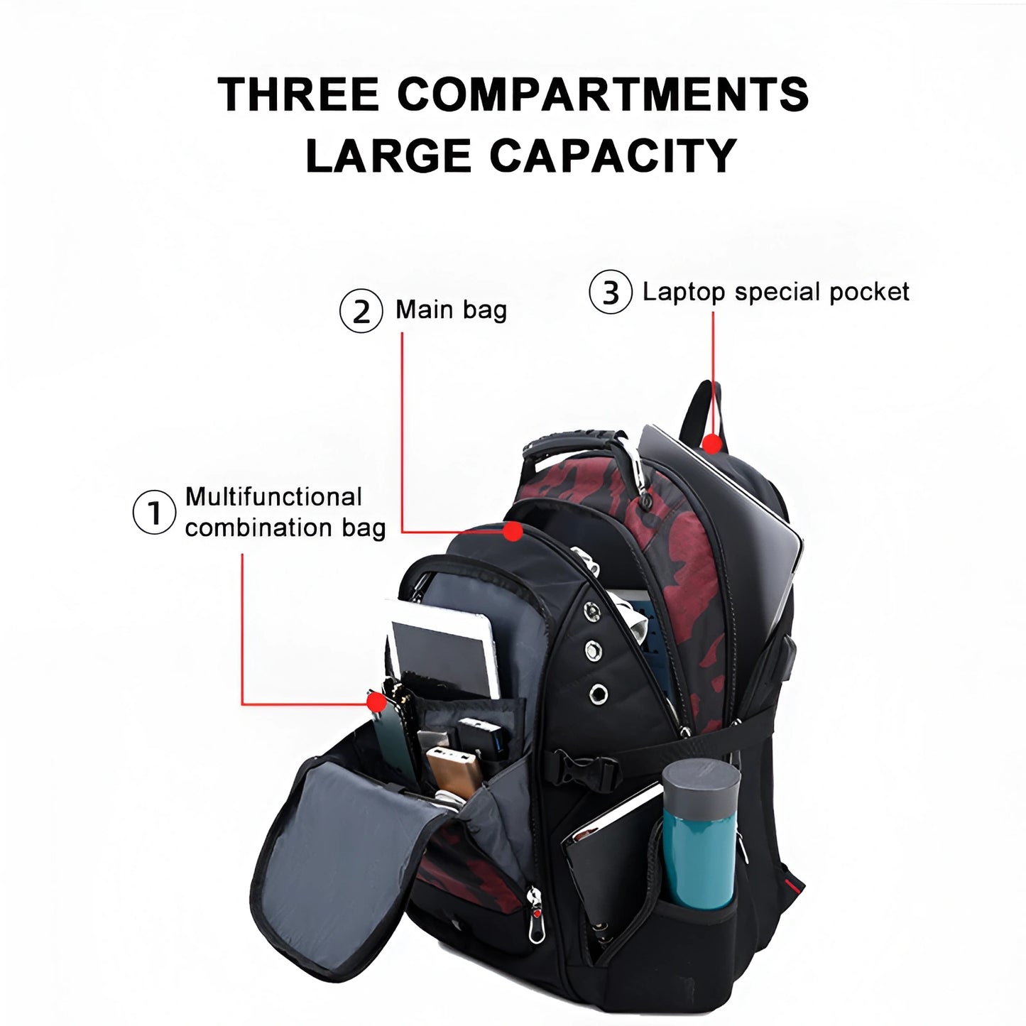 Waterproof USB Charging Travel Backpack