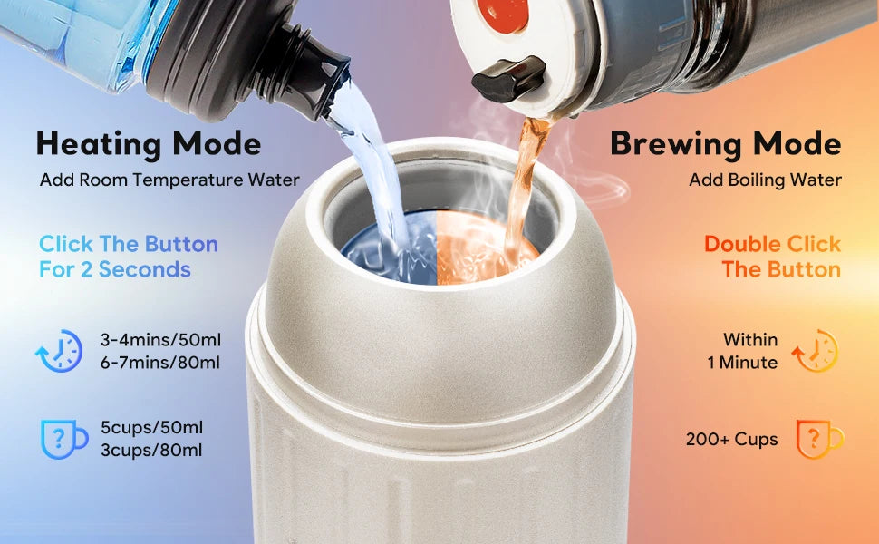 Brewing device with water being poured into it, showing heating and brewing modes.