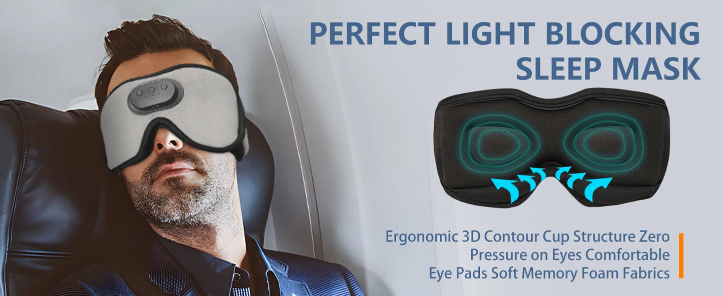 Man wearing a light-blocking sleep mask with product details on a white background