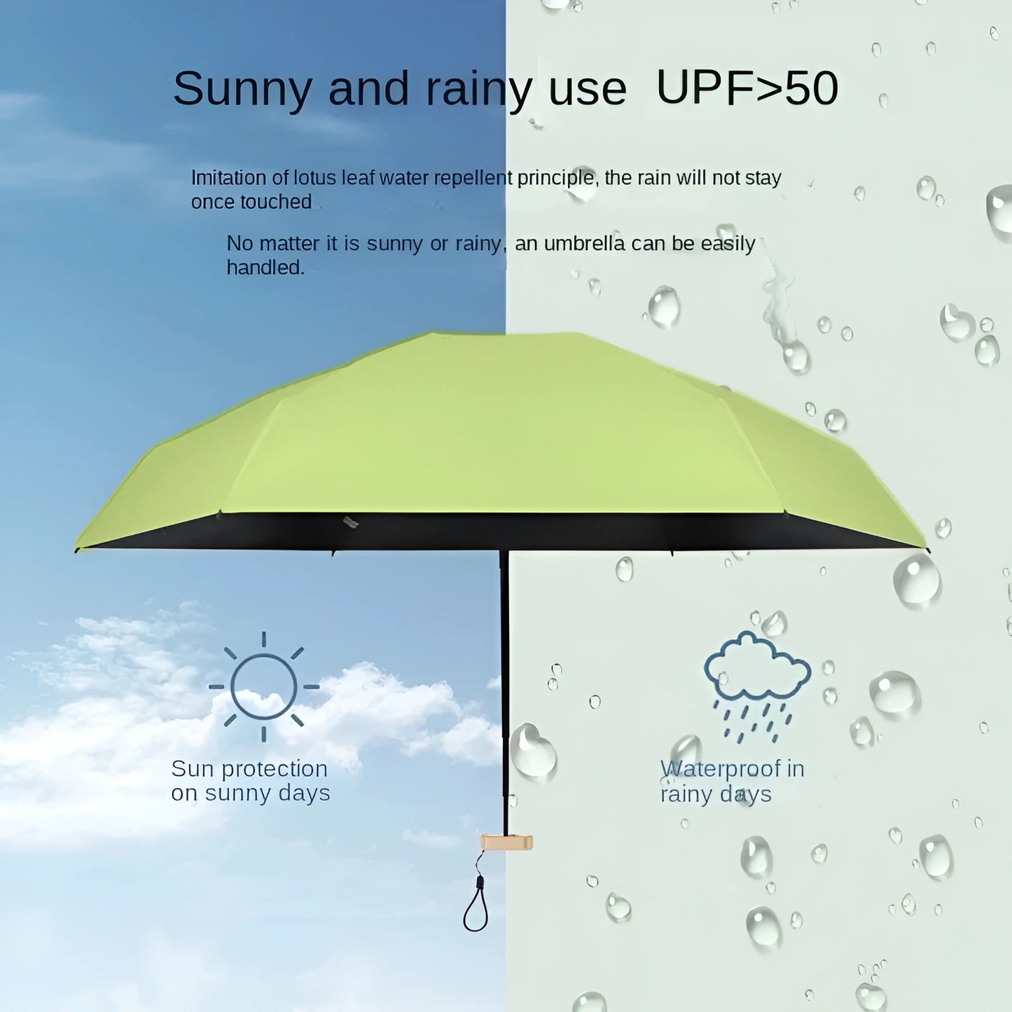 Green umbrella with text about sun and rain protection on a split background of sky and raindrops.