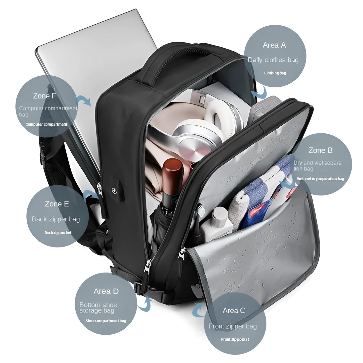 Black backpack with labeled compartments on a white background