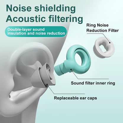 Waterproof Noise Reduction Earplugs