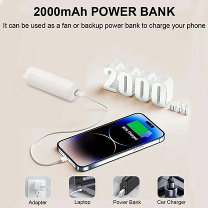 2000mAh power bank with phone charging, adapter, laptop, power bank, and car charger icons on a beige background.