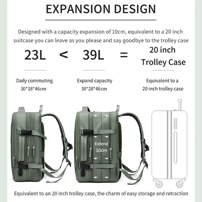 Backpack with expansion design showing capacity increase and comparison to a 20-inch trolley case.