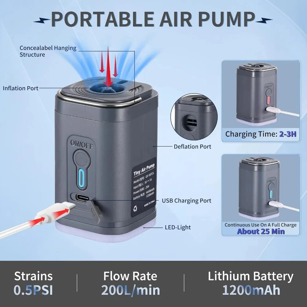 Portable air pump with features and specifications on a blue background