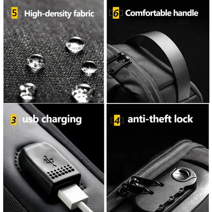 Product features including high-density fabric, comfortable handle, USB charging, and anti-theft lock.