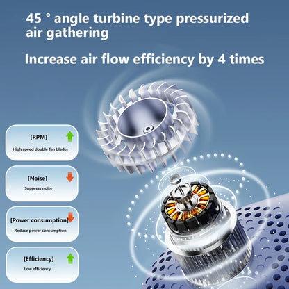 Turbocharger with text on air flow efficiency and features on a blue background
