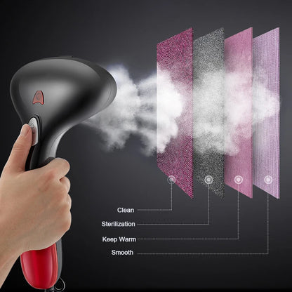 Hand holding a steam cleaner with smoke emanating, next to fabric samples labeled for cleaning functions.