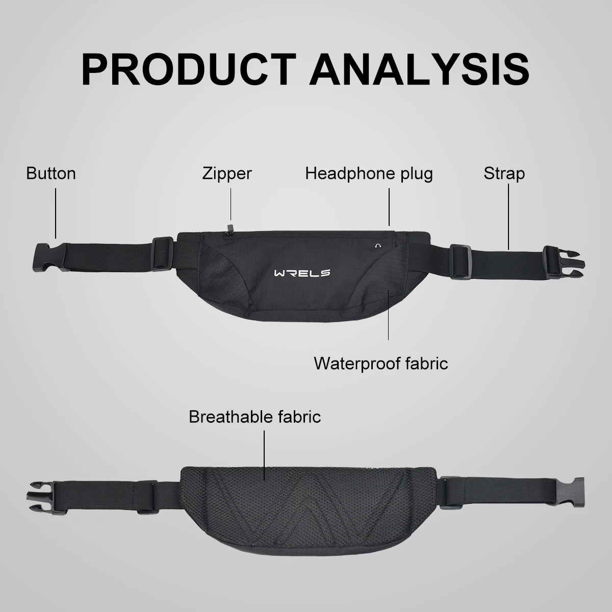 Black waist bag with labeled features on a gray background