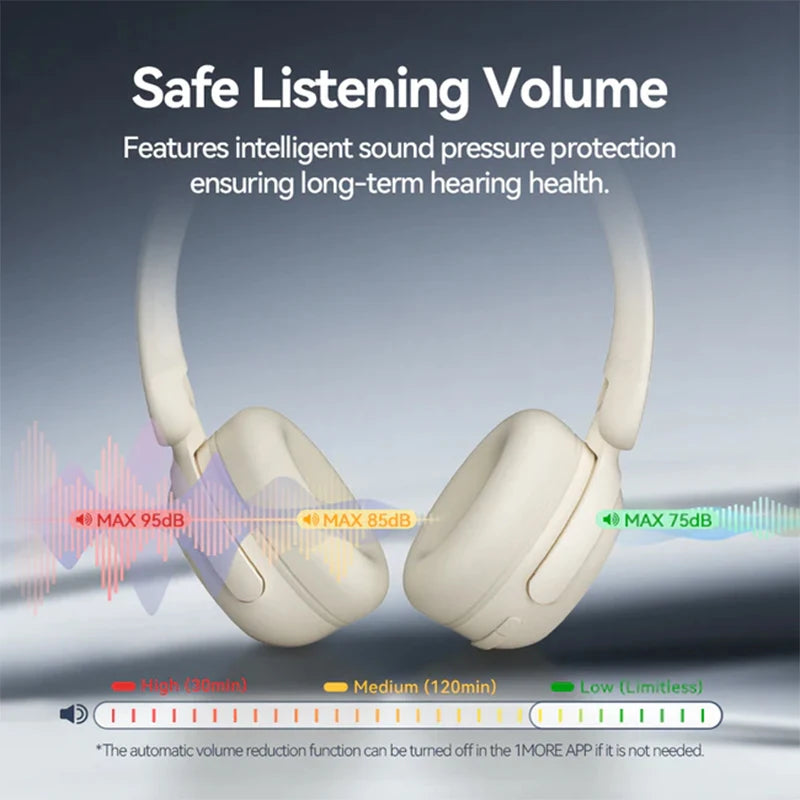 Headphones with safe listening volume features on a dark background