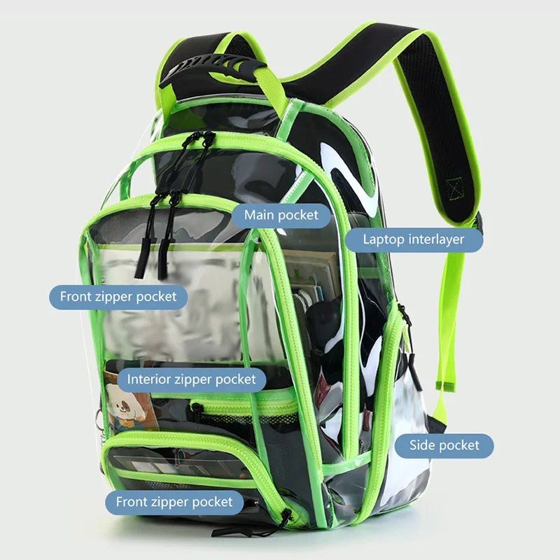 Green and black backpack with labeled compartments on a light gray background