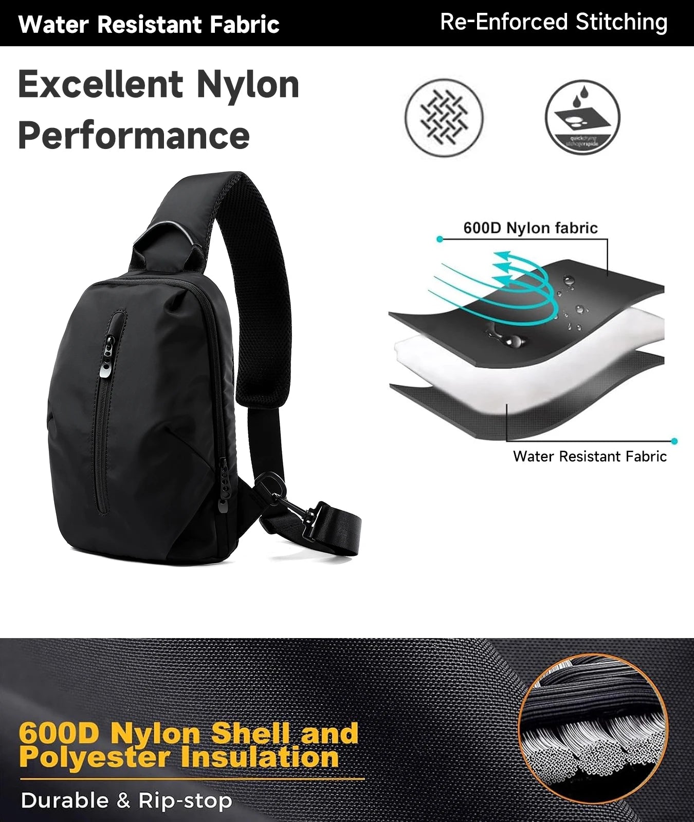 Black sling bag with features highlighted on a white background