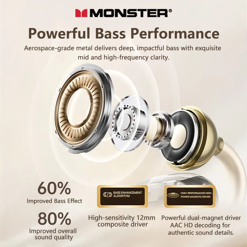 Monster headphones with technical specifications on a light background