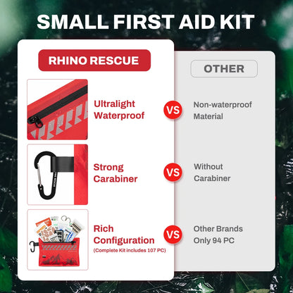 Comparison chart of Rhino Rescue first aid kit vs other brands on a green background