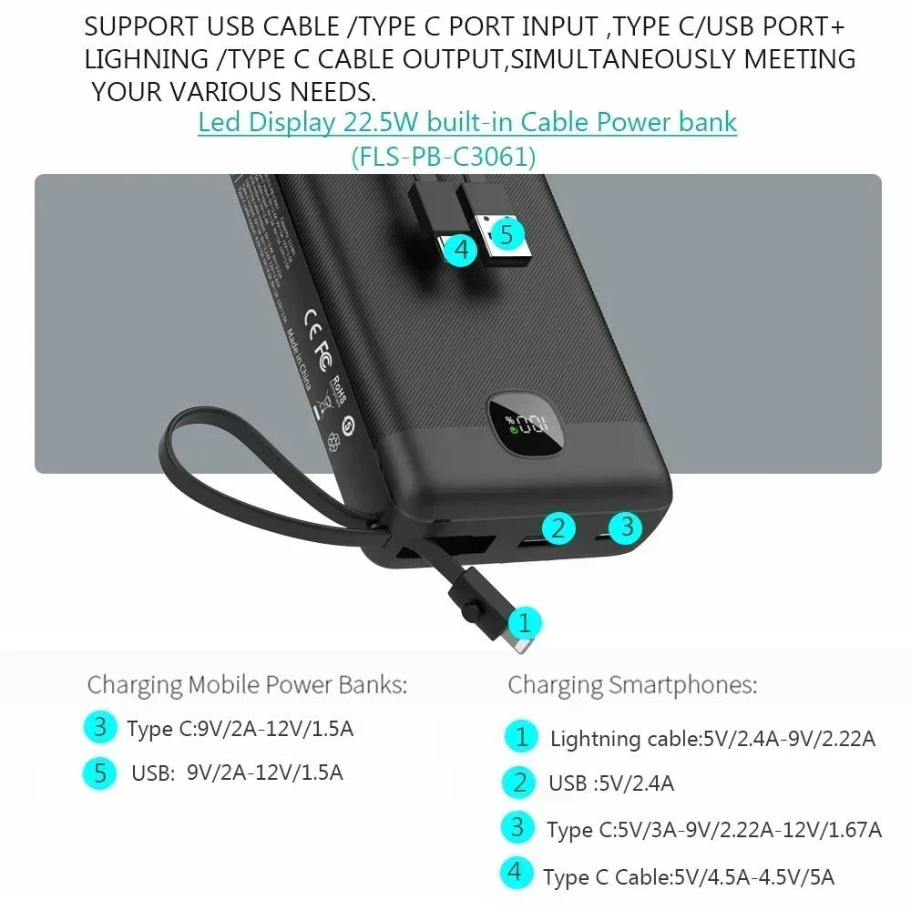 Black power bank with multiple charging ports on a gray background