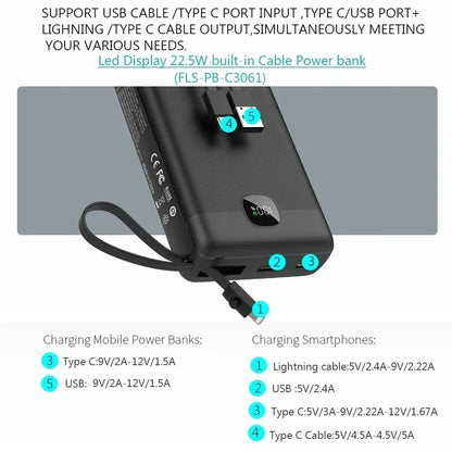 Black power bank with multiple charging ports on a gray background