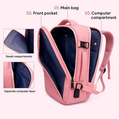 Pink backpack with labeled compartments on a white background
