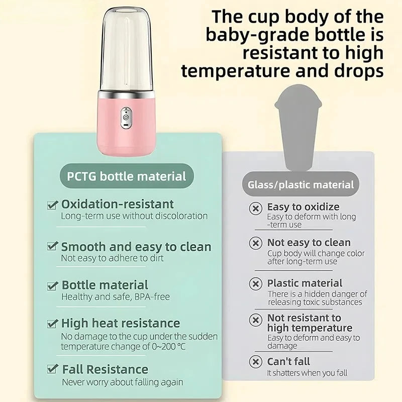 Baby-grade bottle with text highlighting its resistance to high temperature and drops, oxidation-resistance, smoothness, and heat resistance.