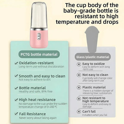 Baby-grade bottle with text highlighting its resistance to high temperature and drops, oxidation-resistance, smoothness, and heat resistance.
