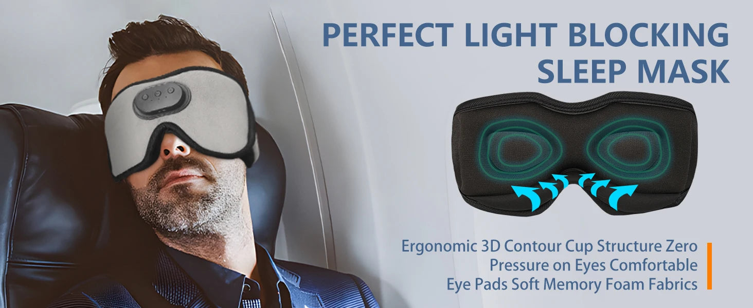 Man wearing a light-blocking sleep mask with product details on a white background