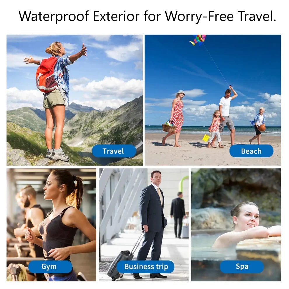 Collage of people in various settings with text about waterproof exterior for travel, beach, gym, business trip, and spa.
